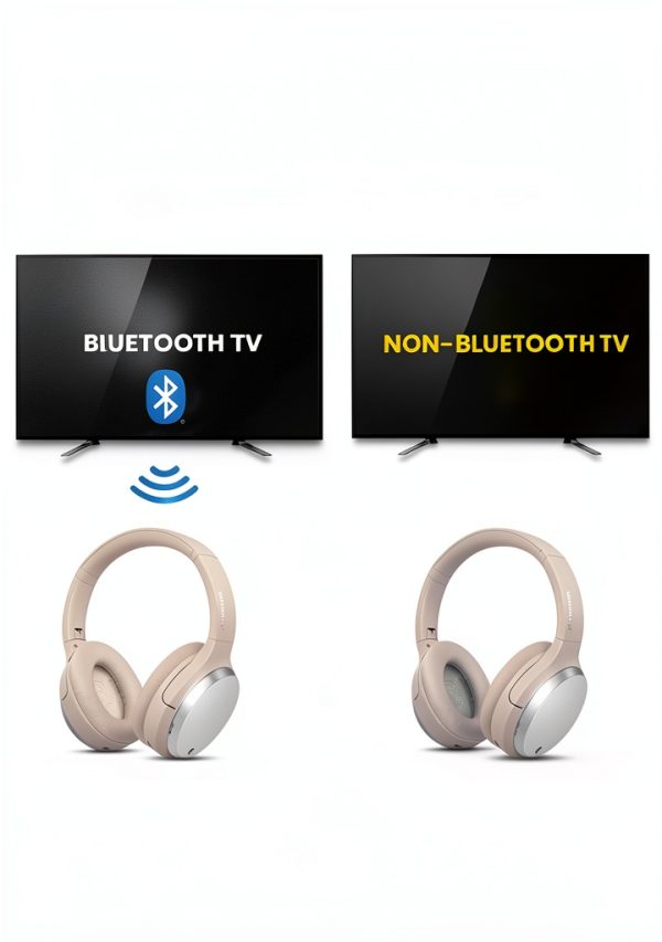 Avantree Eon 3D 7.1 Surround Sound Wireless Over-Ear Headphones-3