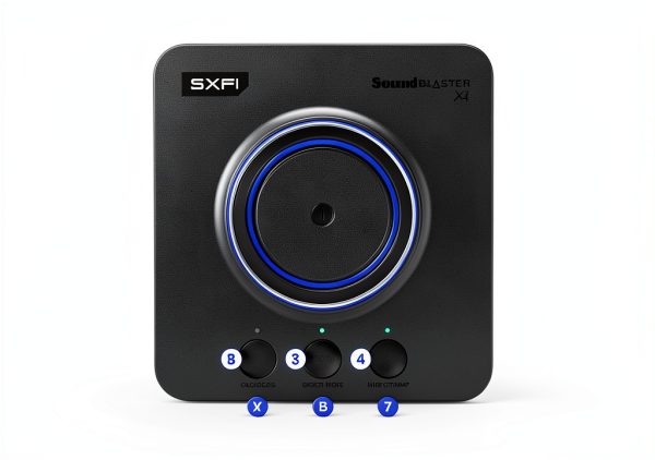 Creative Sound Blaster X4 24bit/192kHz USB DAC & Amp, Super X Fi, 7.1-4